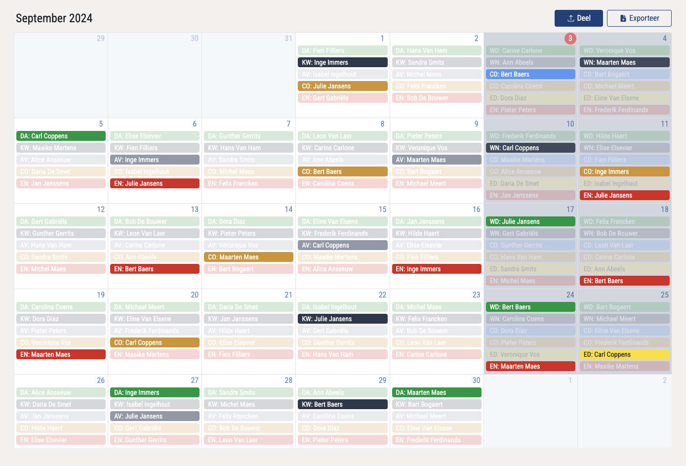 Snel en duidelijk overzicht